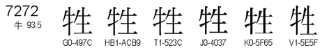 U+7272